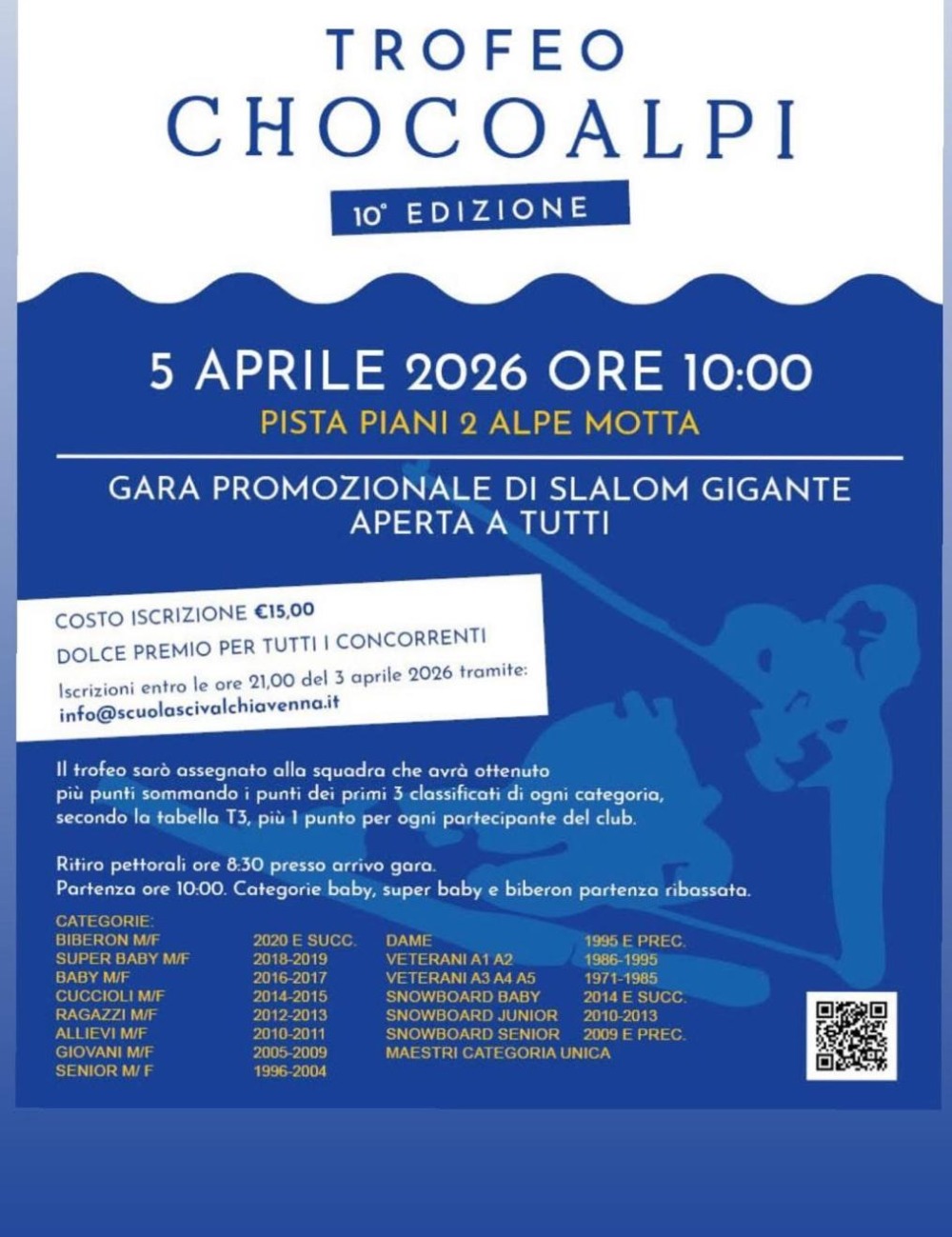 Immagine Evento Trofeo Chocoalpi | Calendario Valtellinese