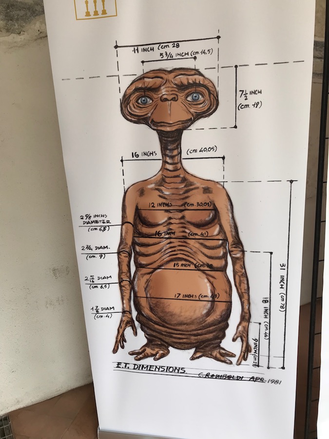 Ho incontrato E.T. l'extraterrestre | Blog di Valendario Valtellinese