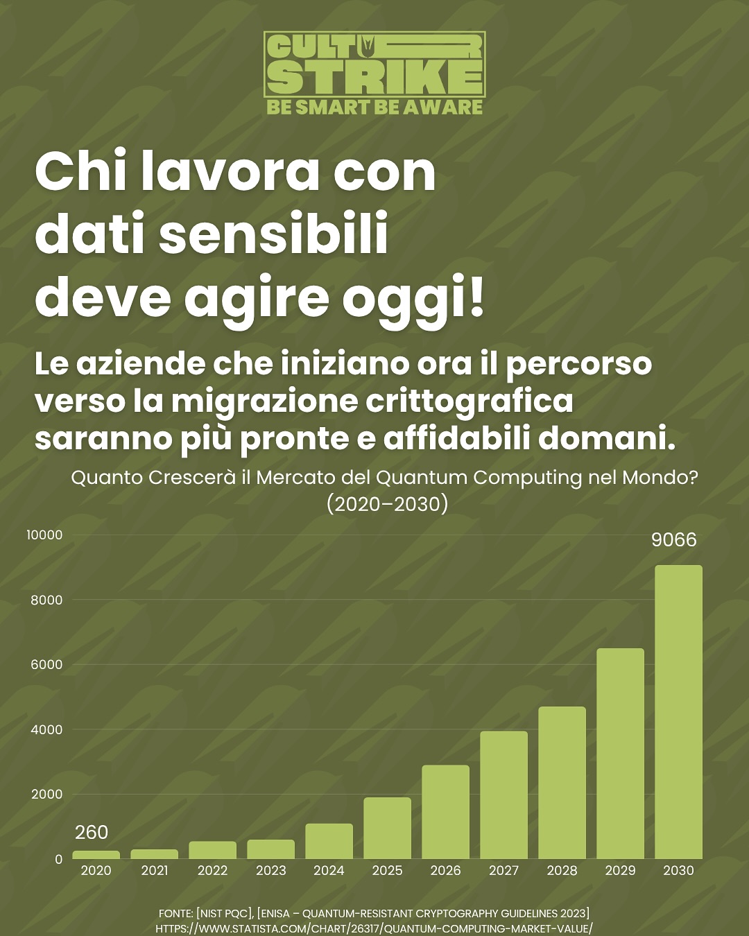 Immagine gallery evento CulturStrike 2025 - Morbegno