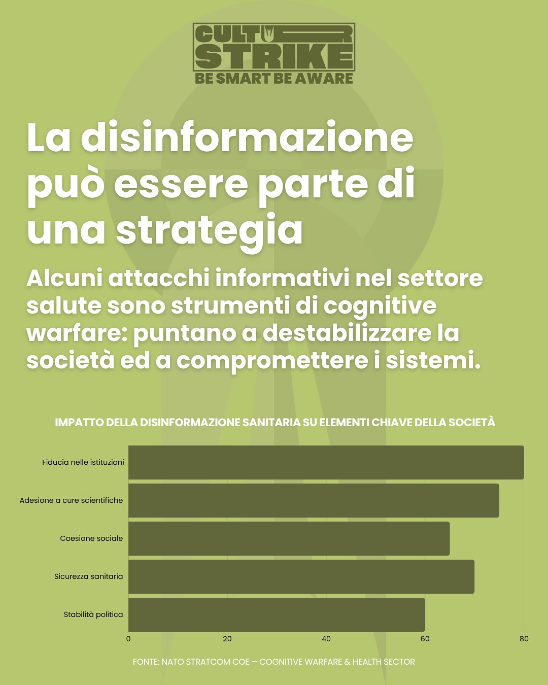 Immagine gallery evento CulturStrike 2025 - Morbegno