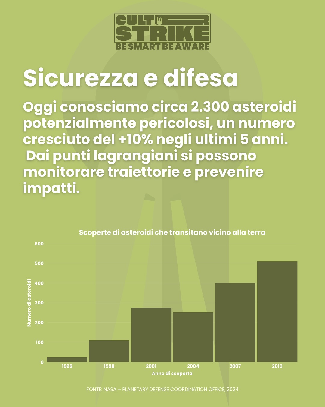 Immagine gallery evento CulturStrike 2025 - Morbegno