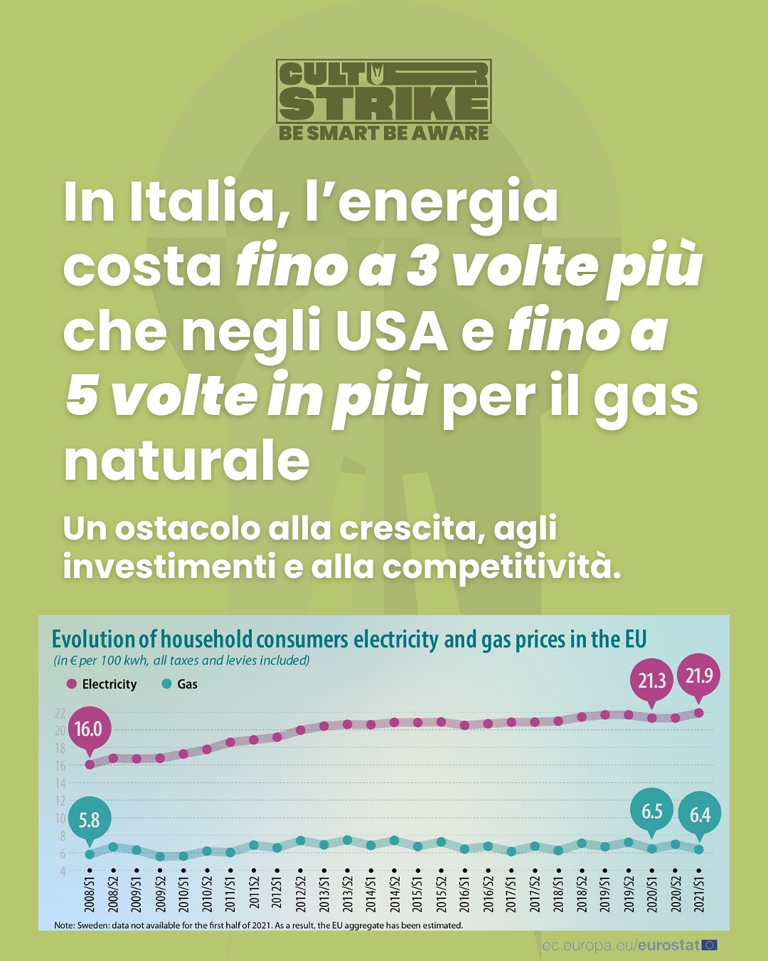 Immagine gallery evento CulturStrike 2025 - Morbegno